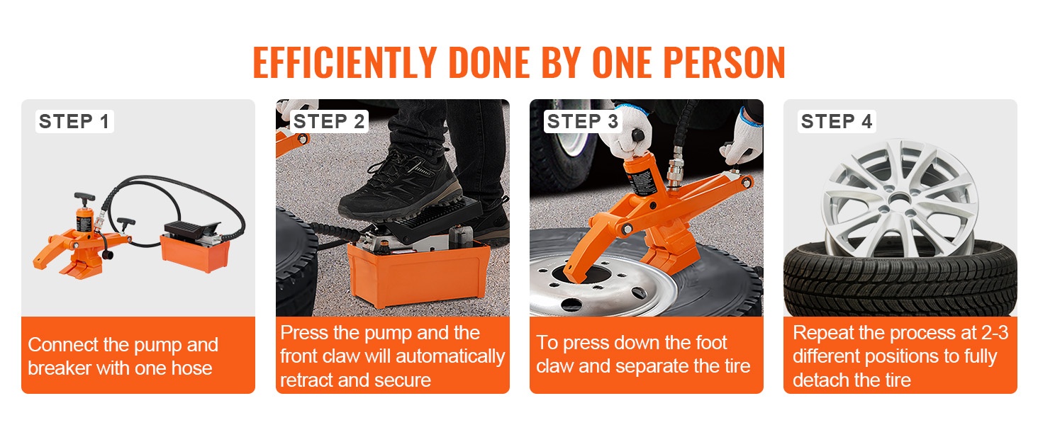 Reunanmurtajan käyttö työkaluilla