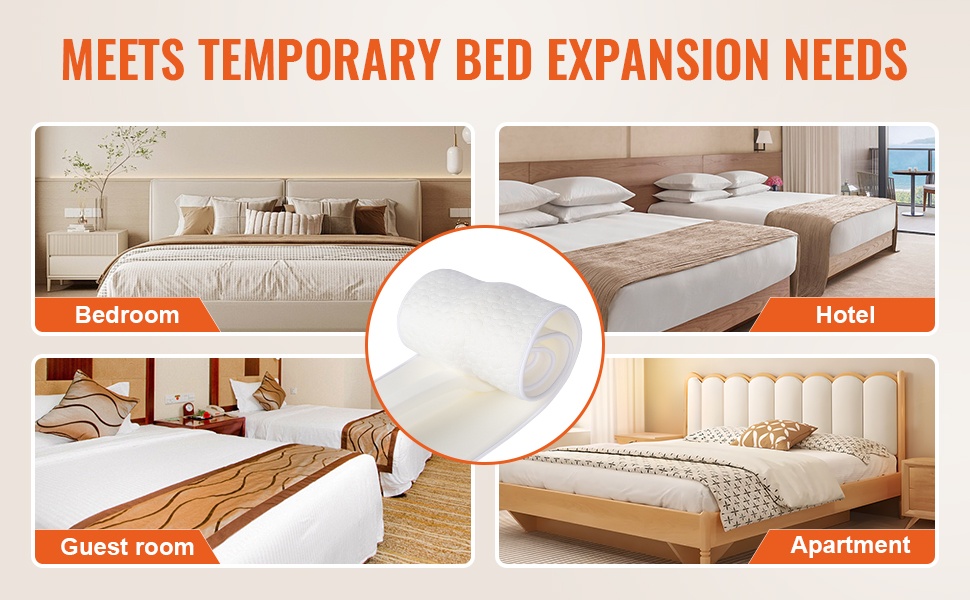 Sopii monenlaisille sängyille