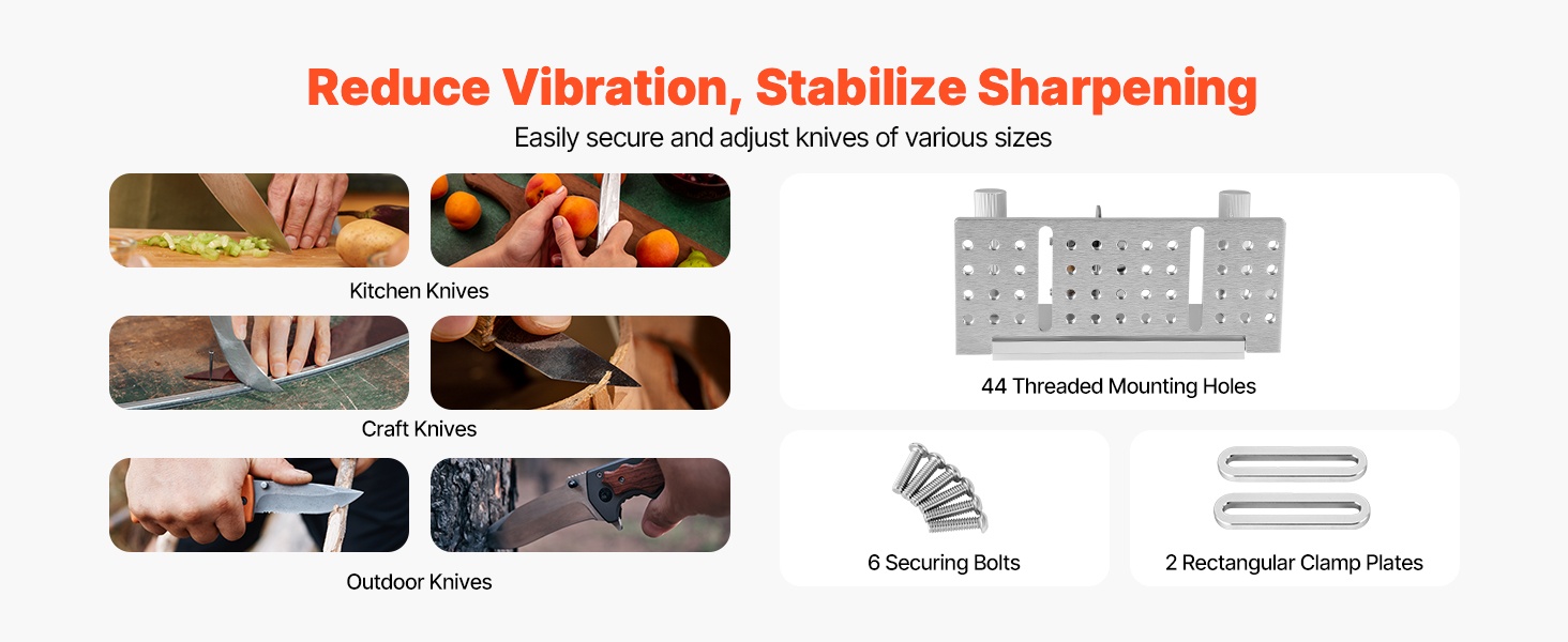 Terän kiinnitys monella kiinnityspisteellä