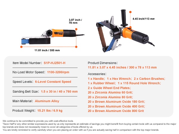 Hiomakone ja tarvikkeet
