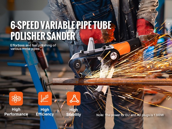 Putkihihnahiomakone lähikuva