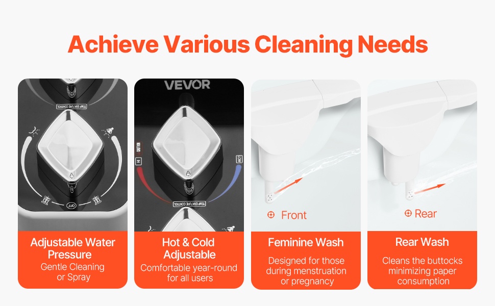 Takaisin vetäytyvä suutin ja roiskesuoja