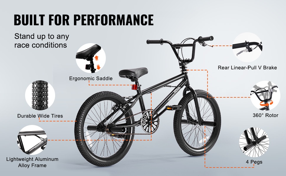 360°-roottori BMX-pyörässä