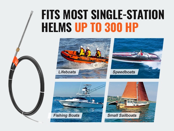 Ohjauskaapelin pituus ja asennusreitti