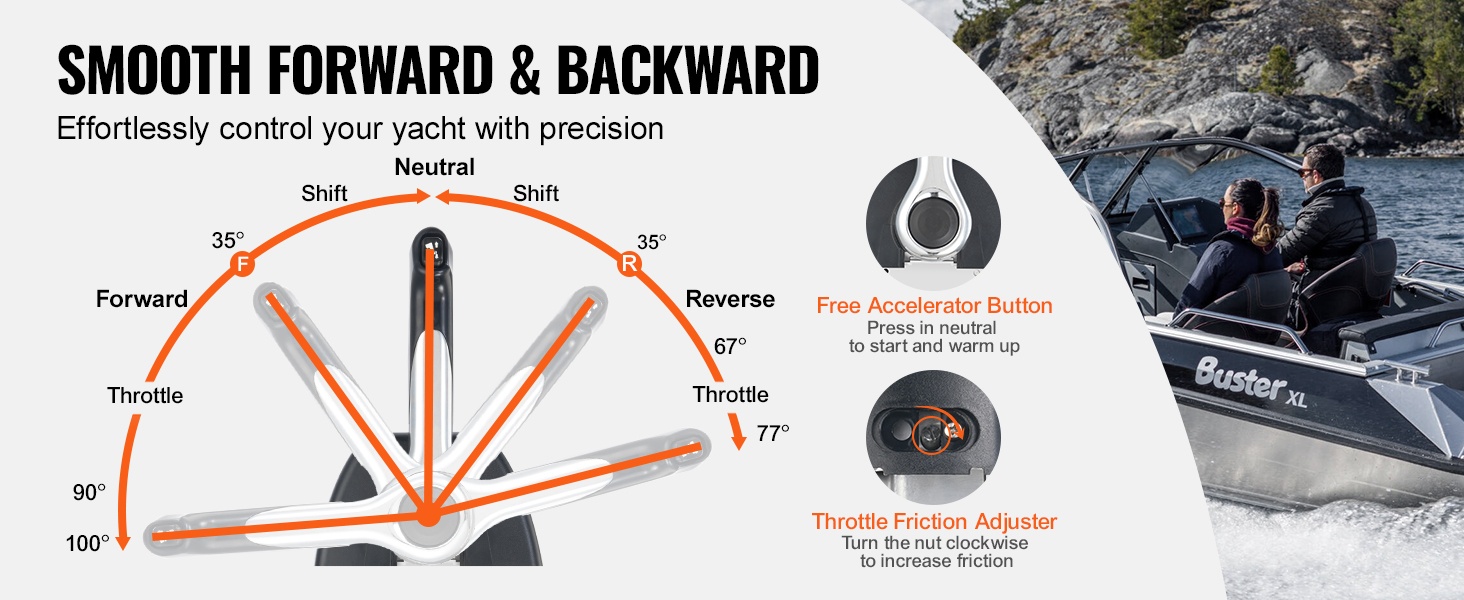 Kaasuvipu ja esilämmityspainike