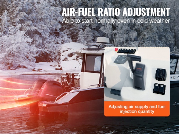 Turvahihnan käyttö hätätilanteessa