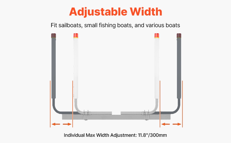 Ohjaimet erilaisille venetyypeille