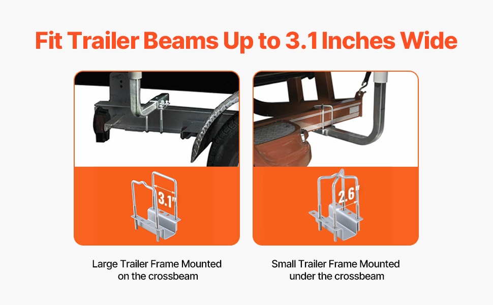 Kaksi asennustapaa ja tukeva M8-teräs