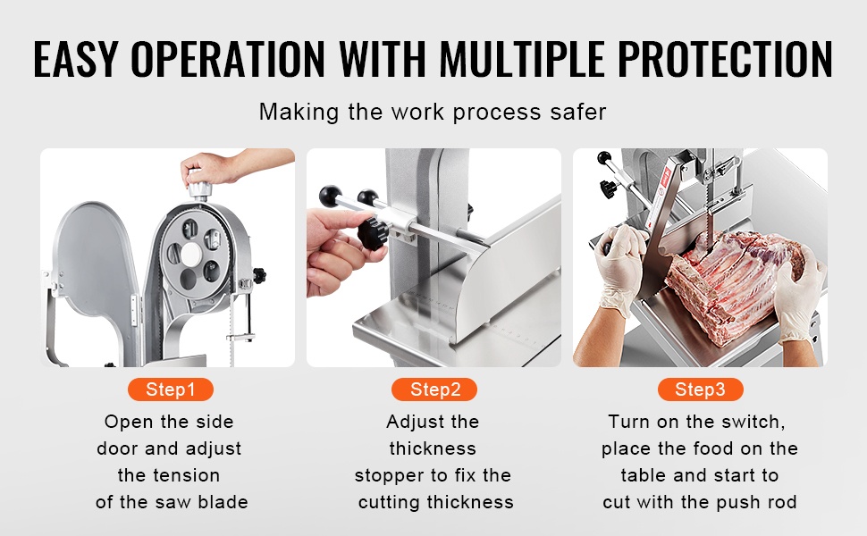 Luu- ja lihasahan terä ja ohjaus