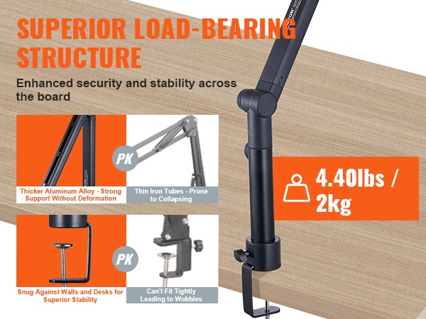 Mikrofonivarren pöytäasennus