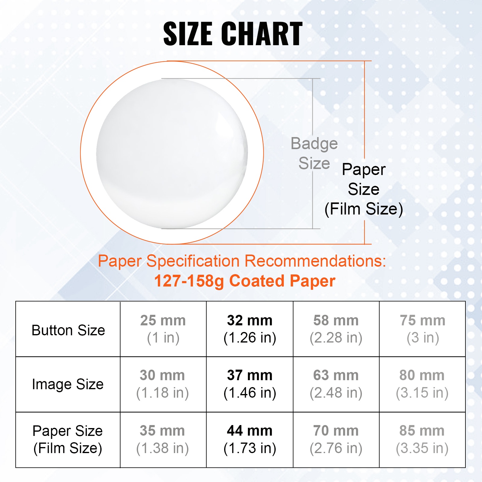 Kokotaulukko rintamerkkipapereille