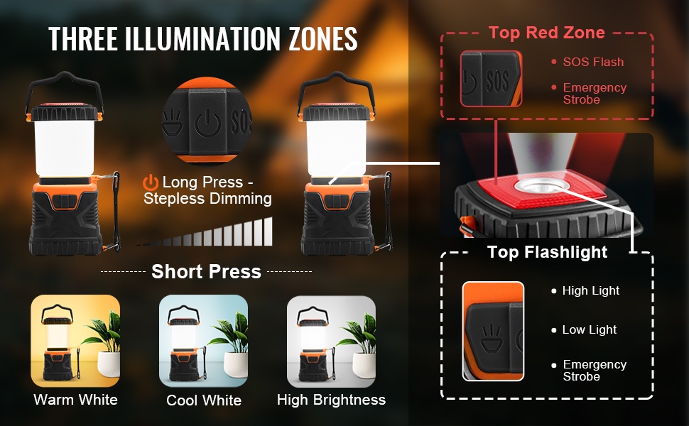 Leirivalaisin 4 valaistustilalla