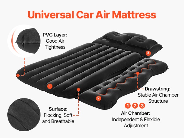 Ergonominen ilmapatja auton tavaratilaan