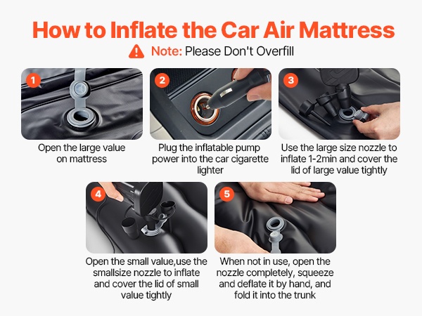 Nopea täyttö ja tyhjennys yhdellä painikkeella