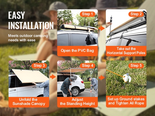 Asennus eri käyttötarpeisiin