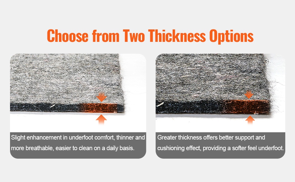 Kestävä ja eristävä maton aluspehmuste