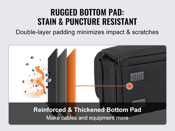 Laitteiden järjestely laukussa