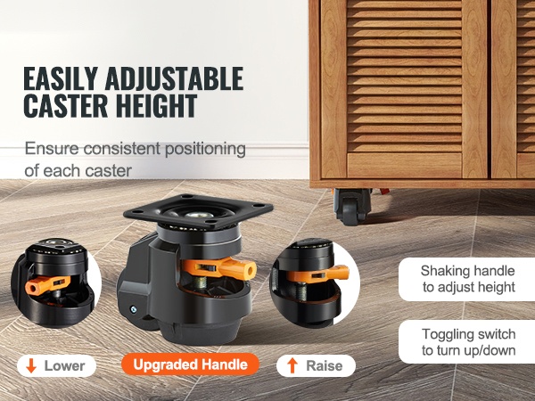 Kalustepyörät, lähikuva