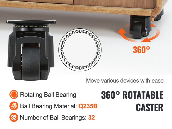 Pyörien runkorakenne, lähikuva