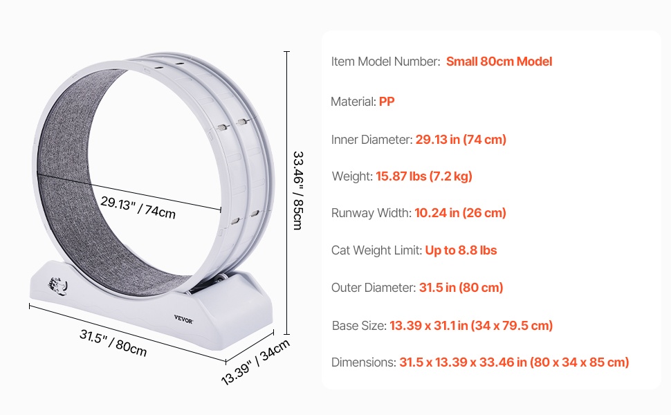 Kissan juoksupyörä, näkymä kokonaisuudesta