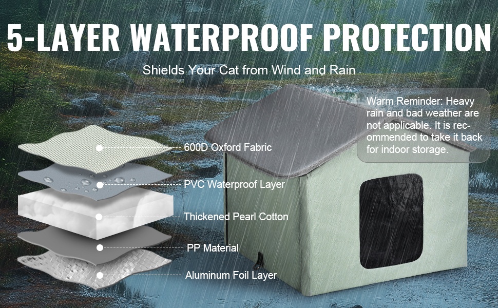 Säänkestävä ja eristetty rakenne