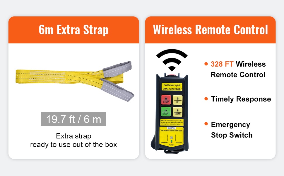 Langallinen kaukosäädin ja nostovyö