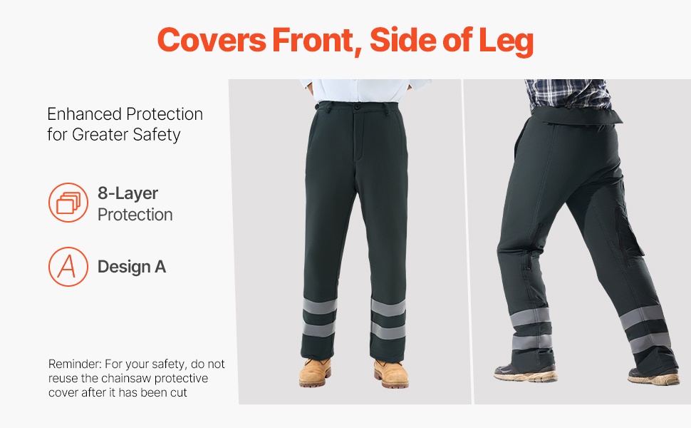 Suoja edessä ja sivuilla