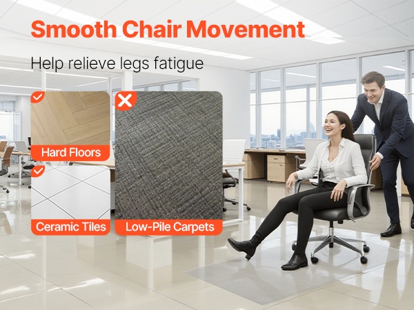 Matto työpöydän alle