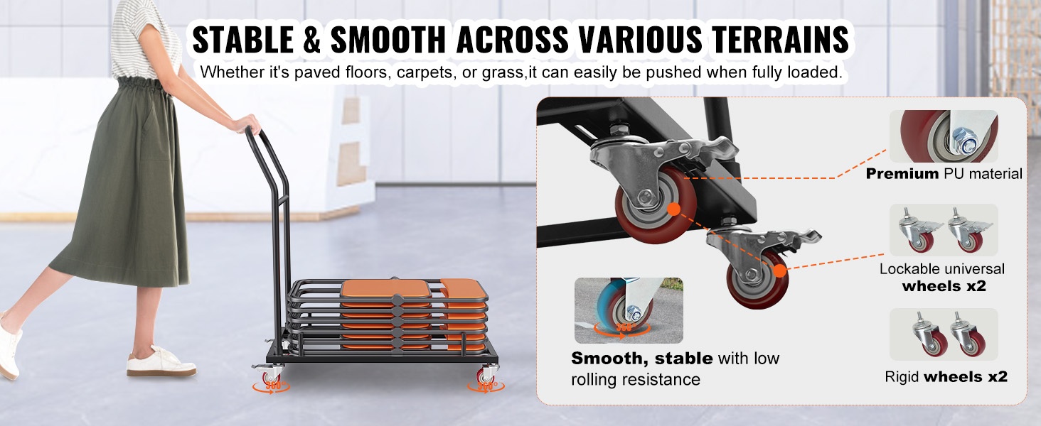 PU-pyörät ja jarrut