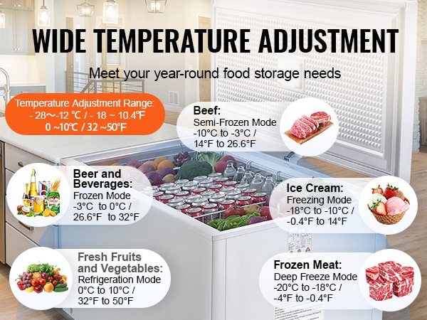 Lämpötilansäätö ja käyttökohteet