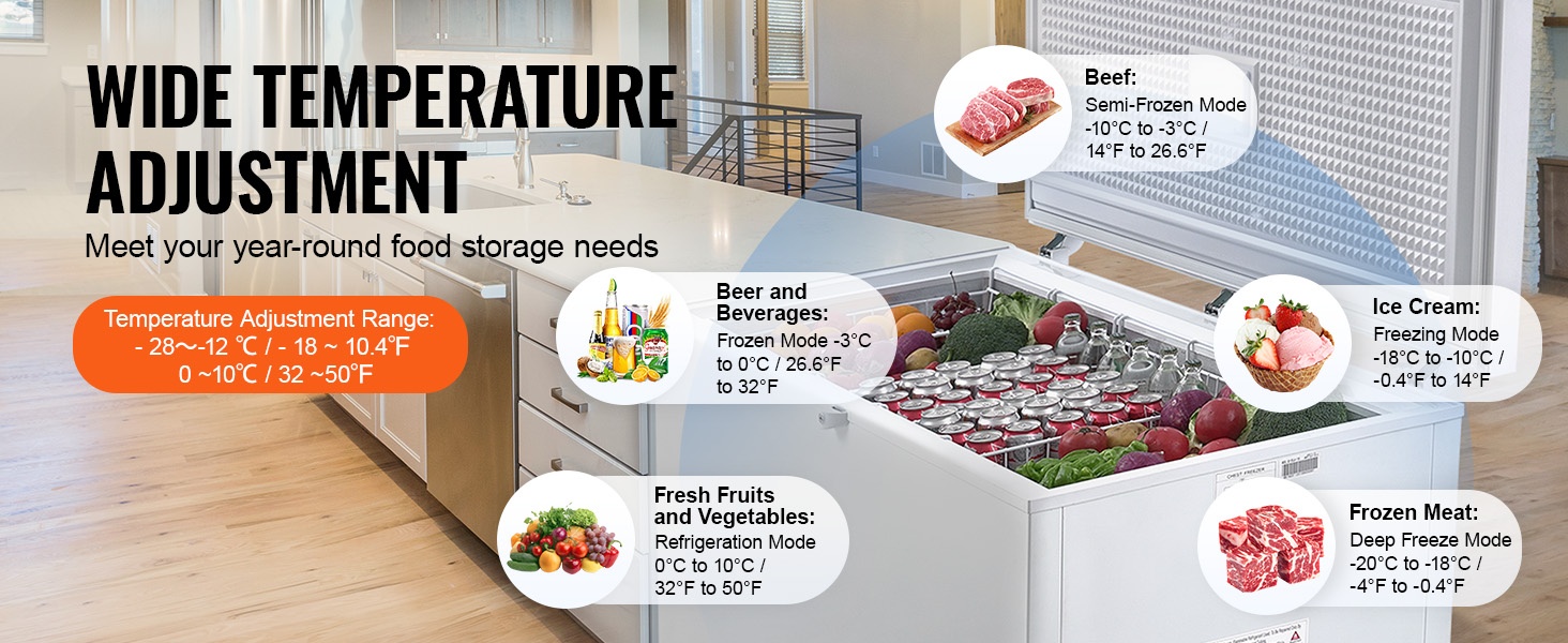 Arkkupakastin, lämpötila-alue ja säätö