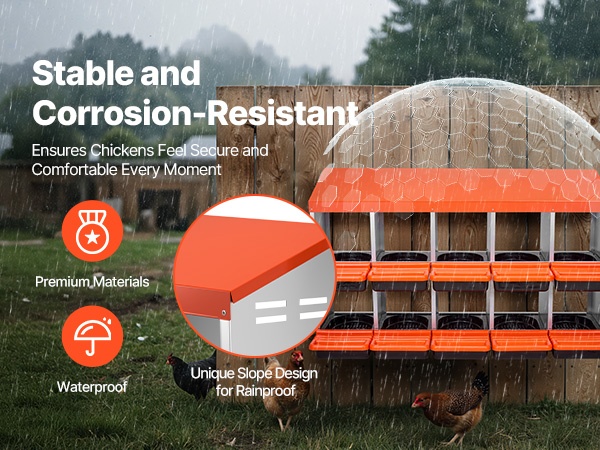 Siipikarjalle suunniteltu kestävä pesä