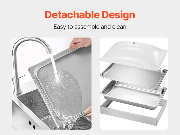 Helposti puhdistettavat osat