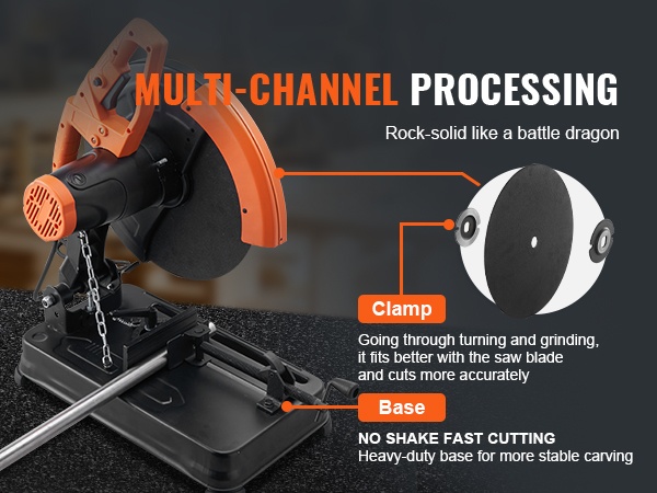 Käynnistyspainikkeiden lähikuva