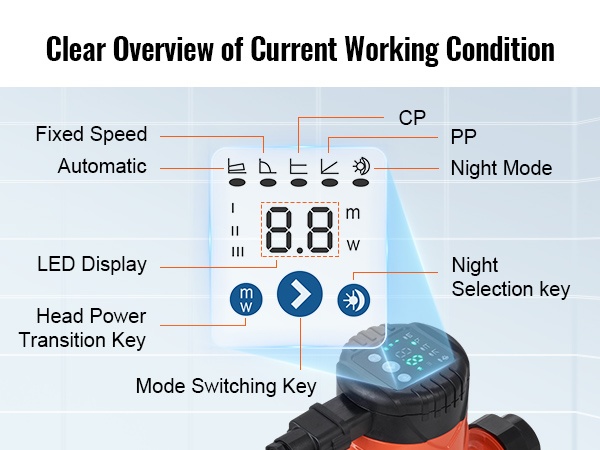 Hiljainen kiertopumppu