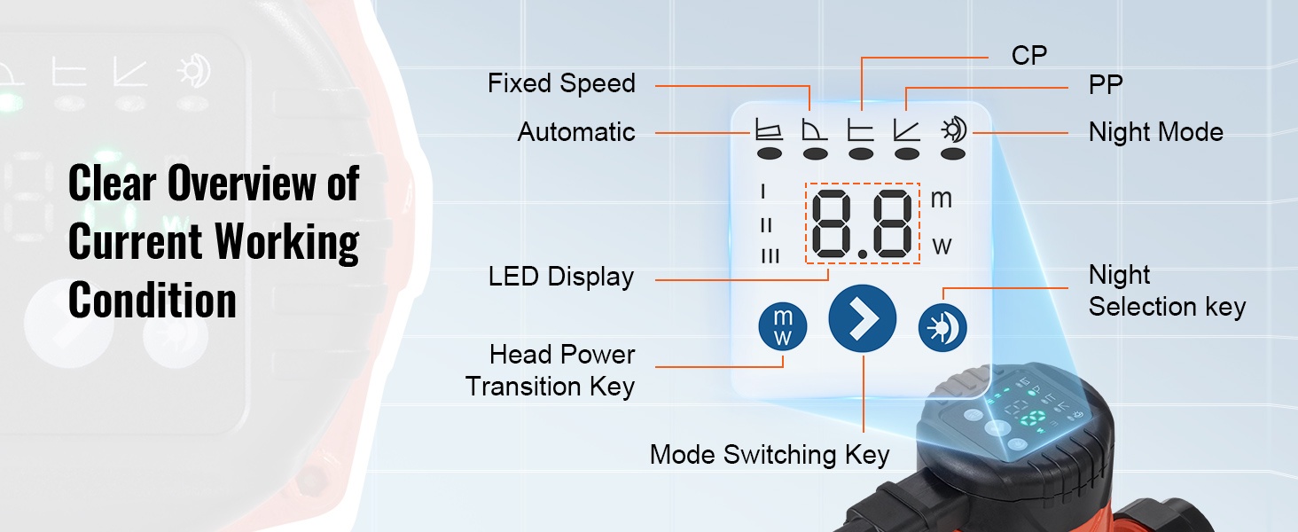 Kiertopumpun moottori