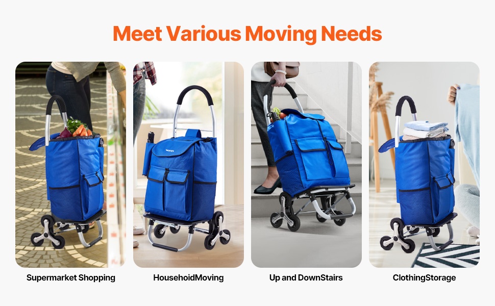 Kärryn käyttö eri tilanteissa