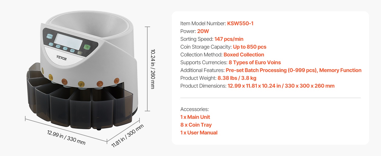 Kolikkolaskurin rakenne