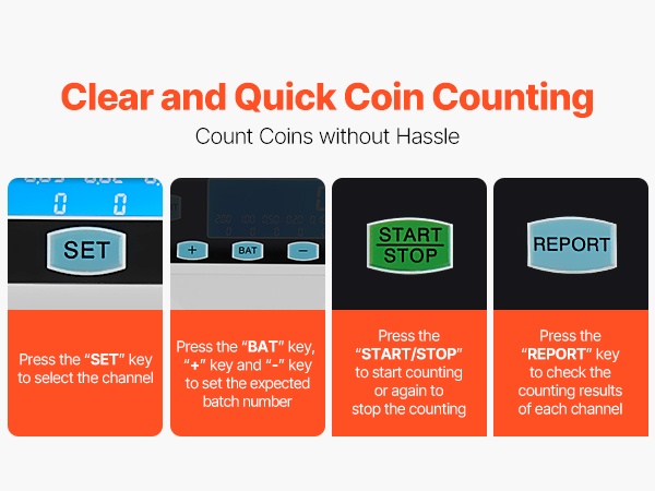 Kangaspussin käyttö kolikkolaskurissa