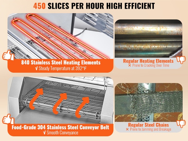 Ammattikäyttöön soveltuva kuljetinleivänpaahdin