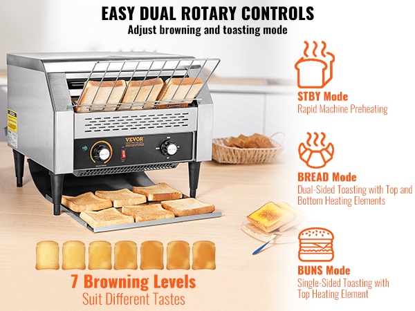 Helppokäyttöiset säätimet