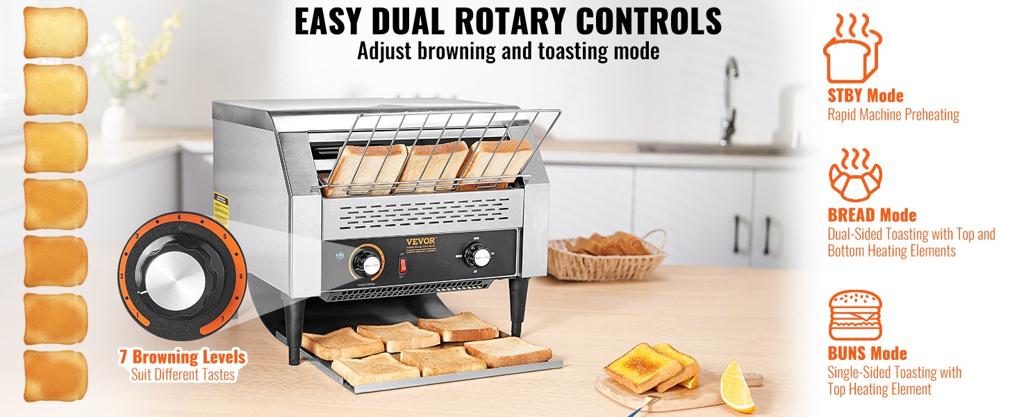 Kaksinuppinen säätö