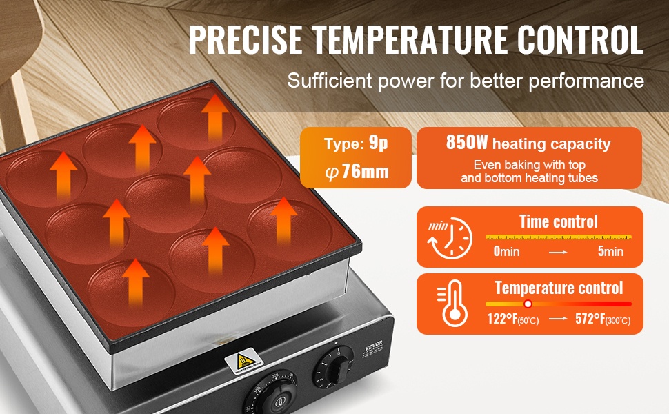 Ajastin ja lämpötilansäätö