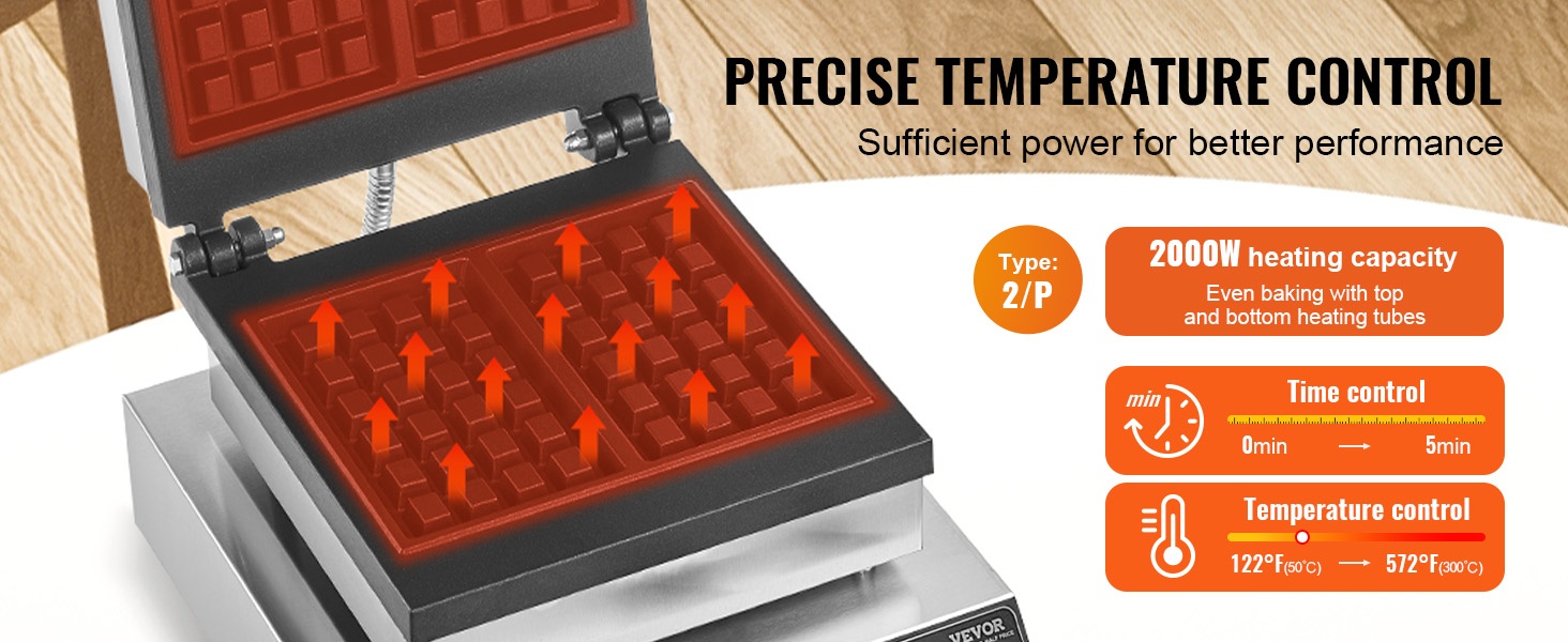 Ajastin ja lämpötilansäätö