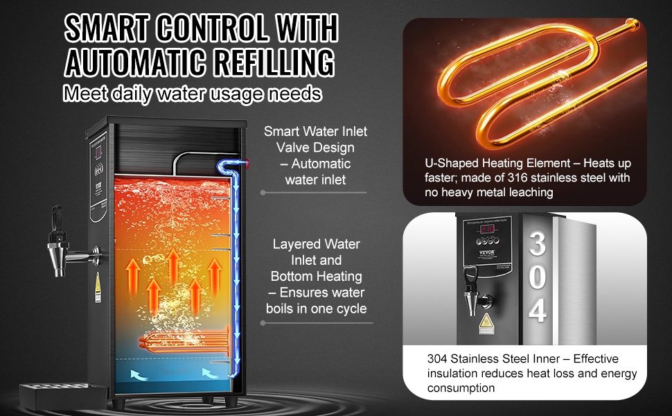 316-ruostumattomasta teräksestä valmistettu lämmitysputki ja automaattinen veden syöttö