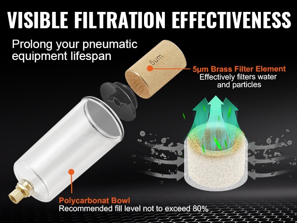 Suodatinelementin ja kulhon yksityiskohta
