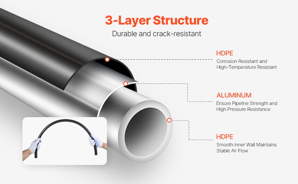 Paineilmaputkisarjan rakenne ja asennusesimerkki