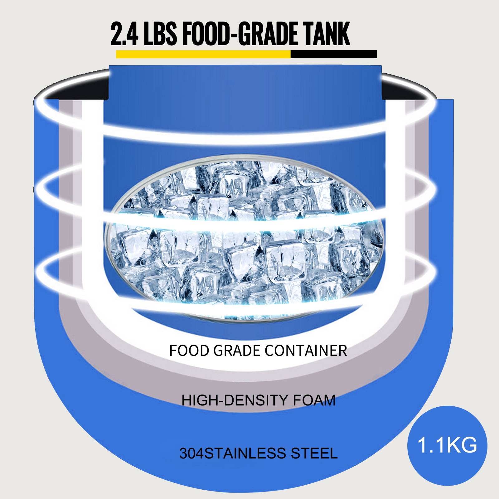 Jään säilytystila