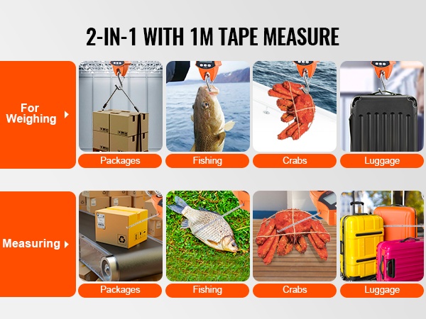 Pituuden mittaus mittanauhalla