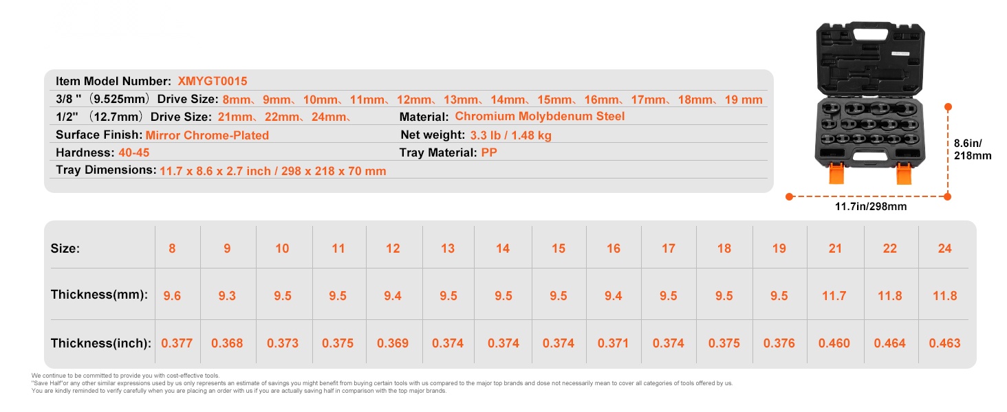 Koko sarja laatikon kanssa